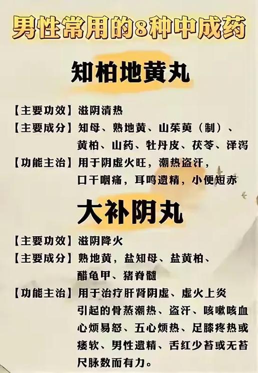 预防大于治疗 男性常用中成药知多少