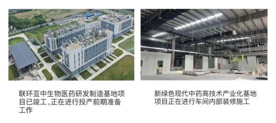 建提“质” 彭州天府中药城以项目建设锻造中成药新质生产力